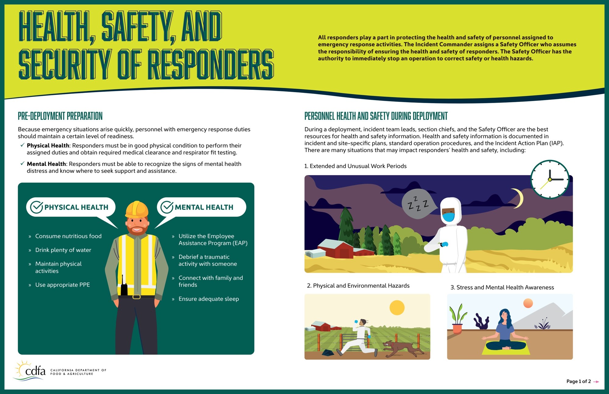 Health, Safety, and Security of Responders infographic presented as a clean printed poster